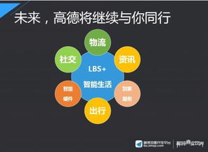 解碼真實世界 高德大數據如何賦能智能生活